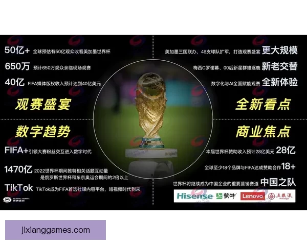 美加墨世界杯投注热潮掀起如何抓住机会赢得丰厚回报