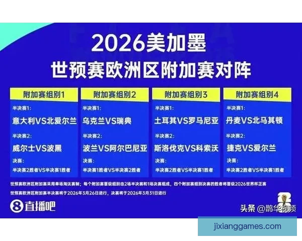 2026年世界杯最新进展：参赛队伍和赛制变革引发热议