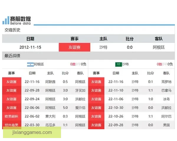 世界杯竞猜赔率分析平台助你精准预测赛事结果尽享博彩乐趣
